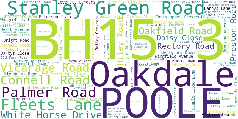 A word cloud for the BH15 3 postcode